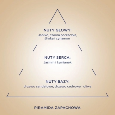 Mgiełka do ciała rozświetlająca z drobinkami zapachowa ALGOGLOW | Sensum Mare